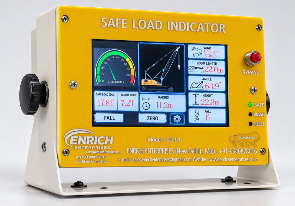 Load Moment Indicator - Image 2